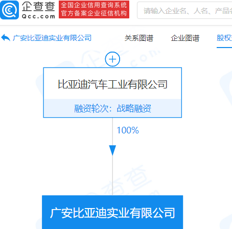 比亚迪关联公司经营范围新增物联网技术研发等