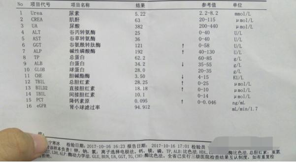 80后男子滴酒不沾，却被确诊肝癌，医生叹息：这和妻子脱不了干系