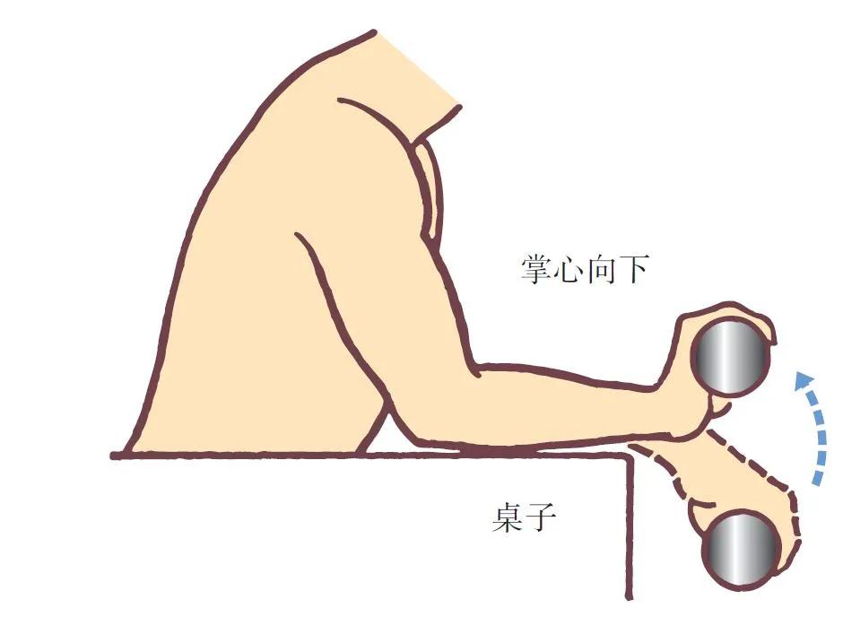 狐大医 | 有一种胳膊痛叫“网球肘”!送上治疗全攻略