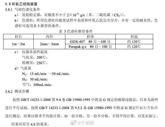 戴口罩前甩一甩，甩掉致癌物？真的有必要吗？