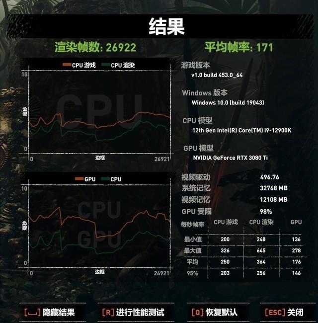 影驰GAMER RGB DDR5内存评测：“趣”与“技”的融合