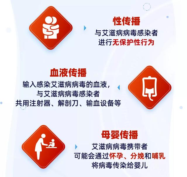 他起身说走了，我突然...｜高危行为后，这黄金72小时很重要！