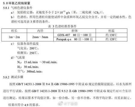 口罩残留致癌物，戴前必须“抖一抖”？专家：完全没必要