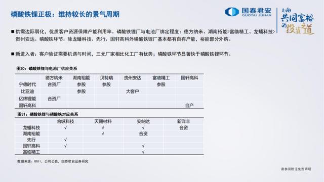 「产业报告」电池、储能的未来发展道路