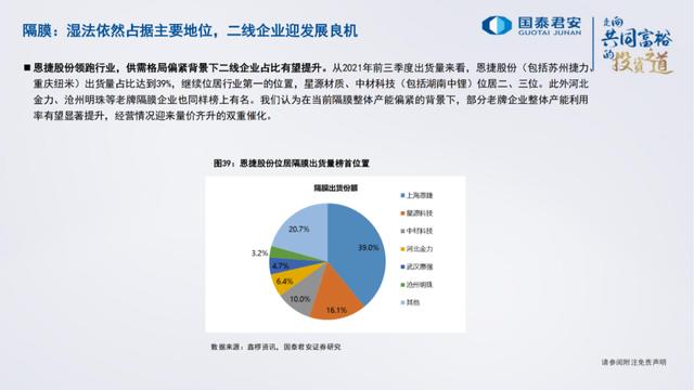 「产业报告」电池、储能的未来发展道路