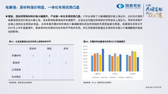 「产业报告」电池、储能的未来发展道路