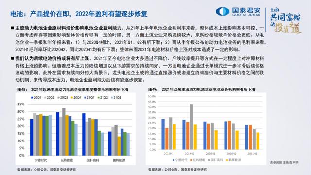 「产业报告」电池、储能的未来发展道路