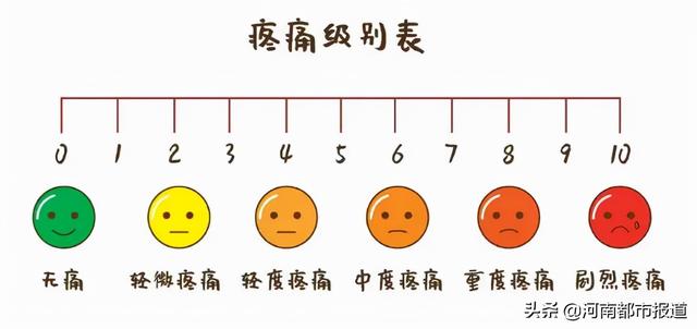 狂扇脸、拔光牙…忍了8年的痛，果然没这么简单