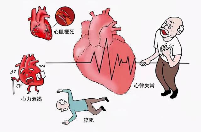 28岁小伙6年来熬夜打游戏抽烟，有这个习惯的你会瑟瑟发抖不