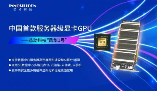 Imagination B系列GPU IP为芯动科技显卡增光添彩