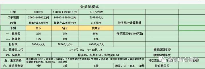 轻天下师承逯博士，普通食品也能宣传防范呼吸系统疾病？