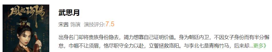 风起洛阳演技评分：王一博和黄轩断层式差距，国际影后倒数第一