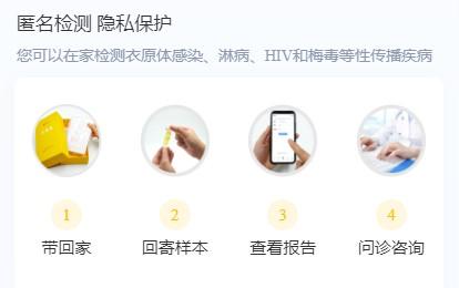 都安全：开创性健康邮寄检测服务，居家自检更隐私方便