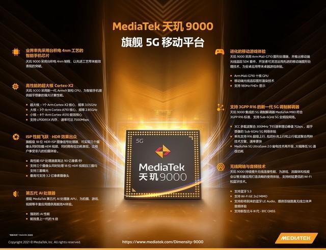 搭载天玑9000 红米最强Redmi K50 Pro曝光