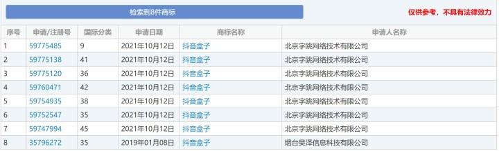 严打卖惨带货！抖音电商处罚违规创作者97万人 1.1万个账号永久被封