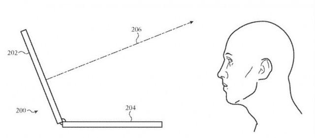 令人发指 MacBook Pro屏幕能够自动调节观看角度