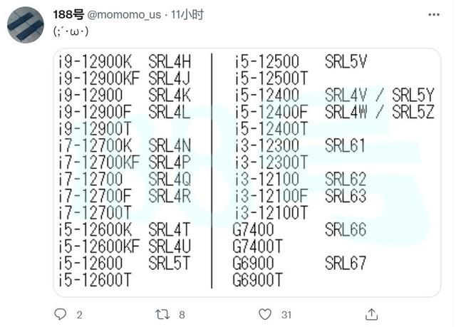 英特尔12代酷睿桌面处理器全曝光：从2核赛扬到16核 i9