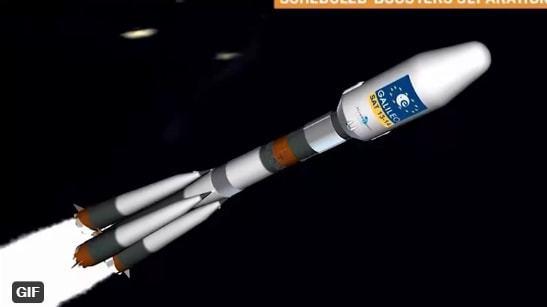 俄罗斯成功发射联盟-ST-B 火箭，伽利略卫星导航系统再添两员