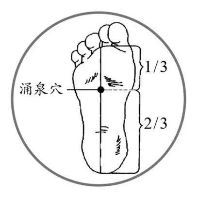 手脚冷得像冰块？喝1汤、灸1穴、搓1处，让手脚暖起来