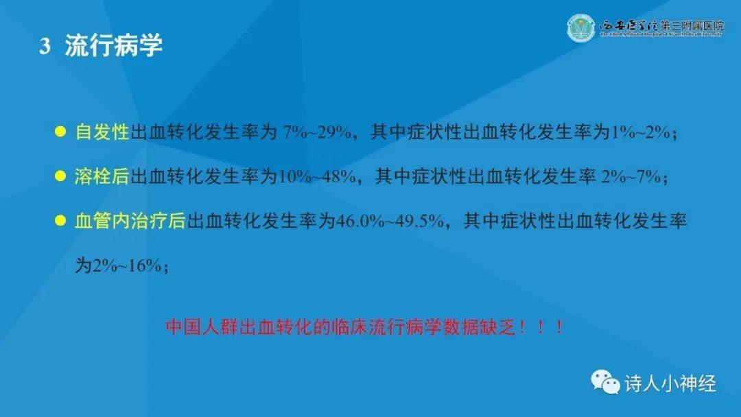 课件学习 | 《急性脑梗死后出血转化诊断与处理》解读