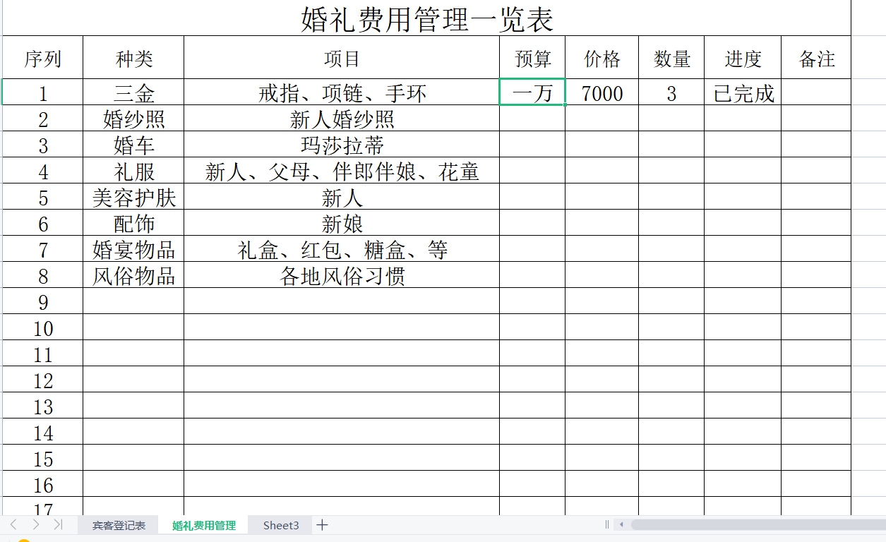 婚礼日记：结婚都需要准备什么？婚礼最详细的流程清单，潮流婚礼