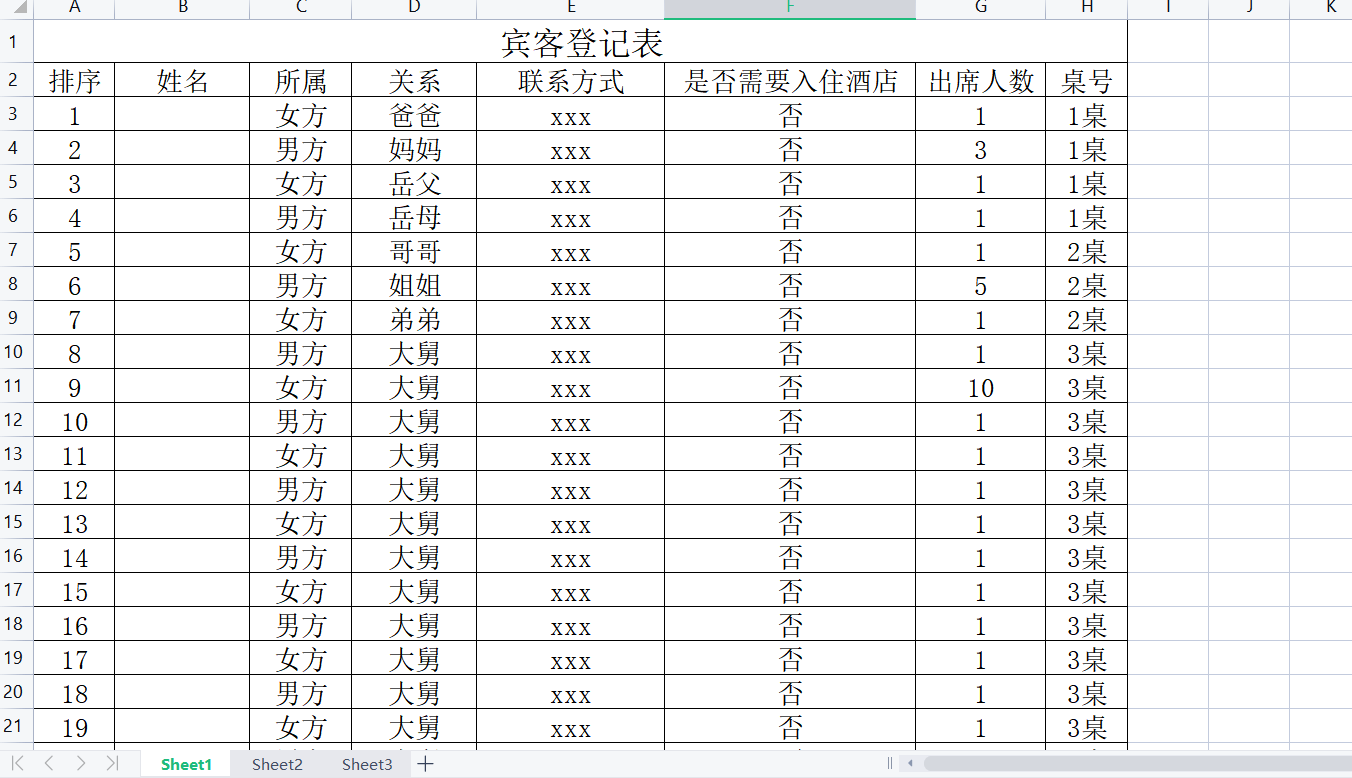 婚礼日记：结婚都需要准备什么？婚礼最详细的流程清单，潮流婚礼