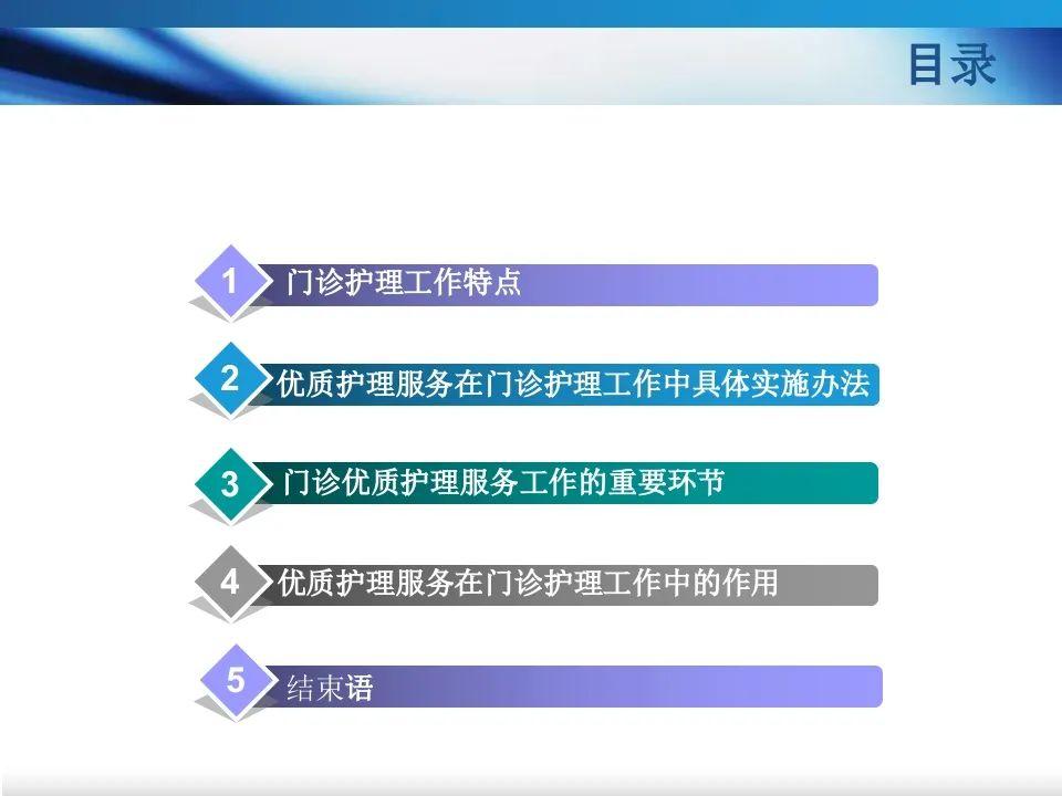 【PPT】优质护理在门诊护理工作中应用