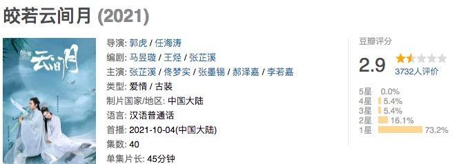 2021国产10大烂剧，《当家主母》第二，《大宋宫词》竟然排不上号