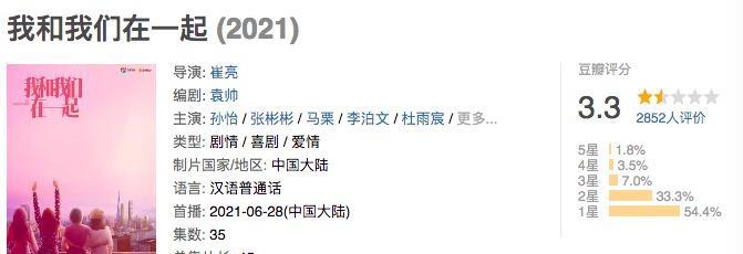 2021国产10大烂剧，《当家主母》第二，《大宋宫词》竟然排不上号