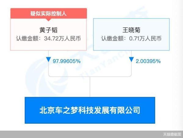 演员黄子韬买了家“网约车”公司，出行生意这么诱人？