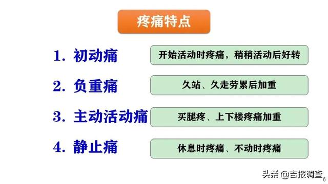 上下楼梯膝盖疼？中医专家警告：当心是膝关节骨性关节炎作祟