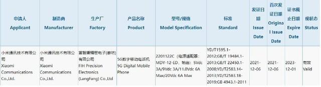 小米12 Pro确认支持120W快充：本月发布