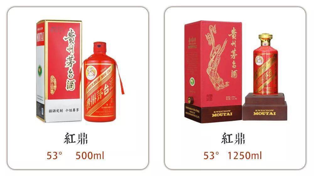 最常见的100款茅台酒，你见过几个？