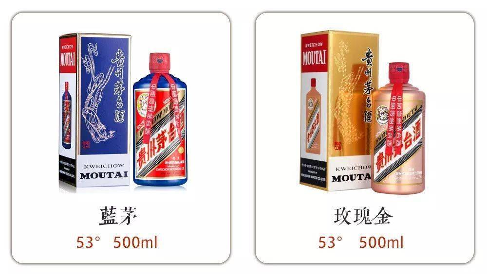 最常见的100款茅台酒，你见过几个？