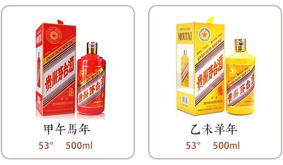 最常见的100款茅台酒，你见过几个？