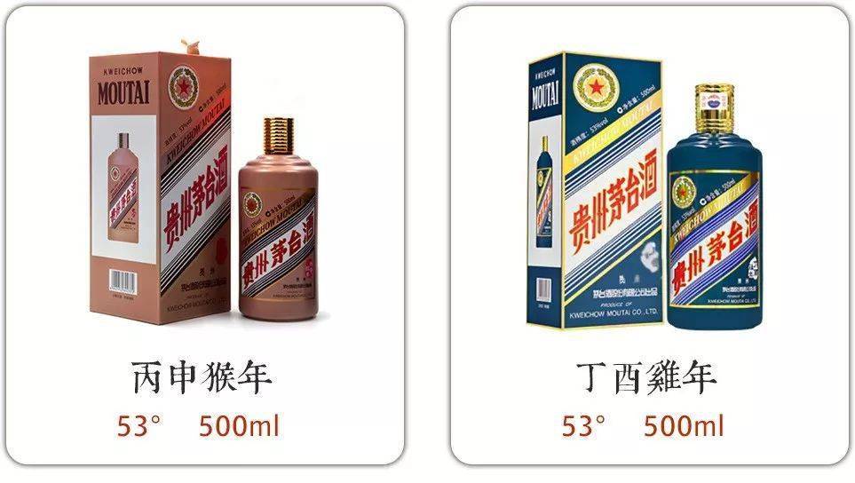 最常见的100款茅台酒，你见过几个？