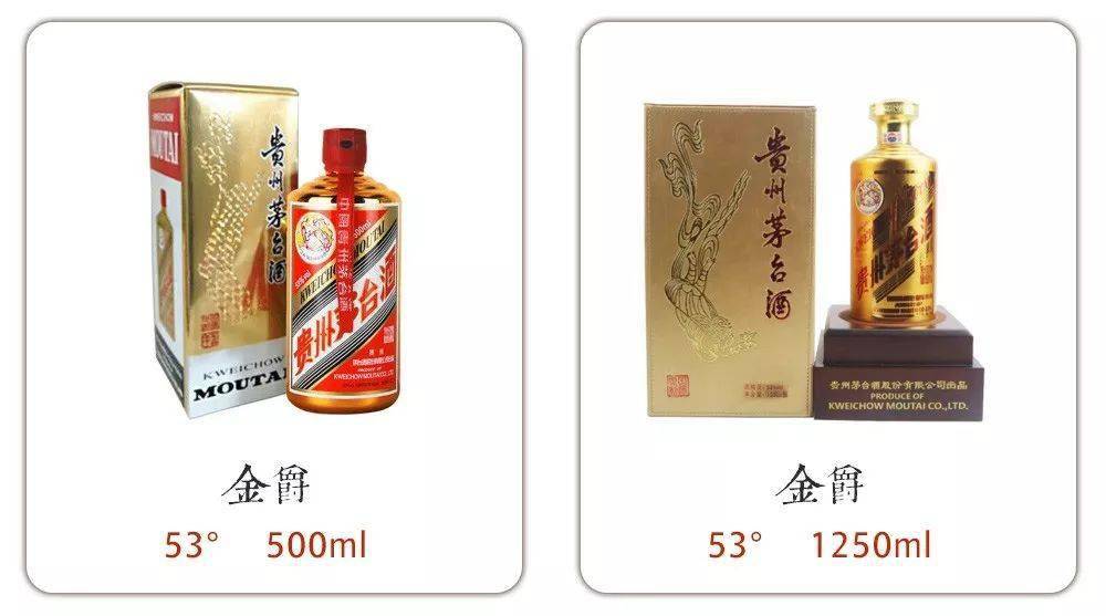 最常见的100款茅台酒，你见过几个？