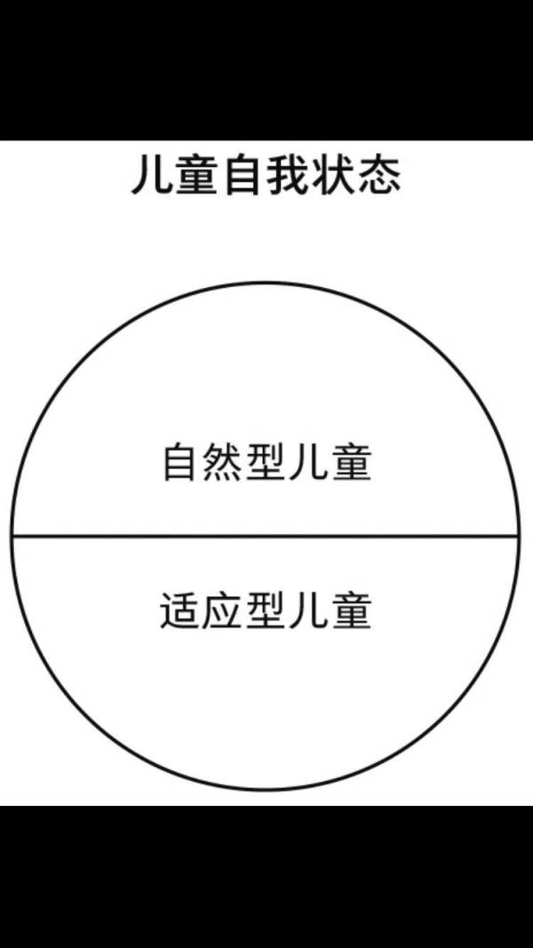 对抗坏情绪的一颗药，心理咨询入门读物《蛤蟆先生去看心理医生》