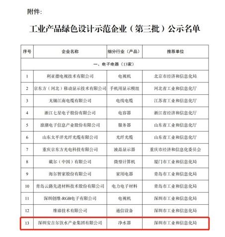 工信部绿色设计示范企业公布 净水器行业安吉尔上榜