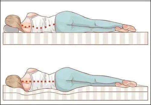 【提示】睡硬板床，真的对腰椎有好处？
