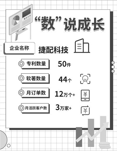 捷配科技：打造一个超级“富士康”