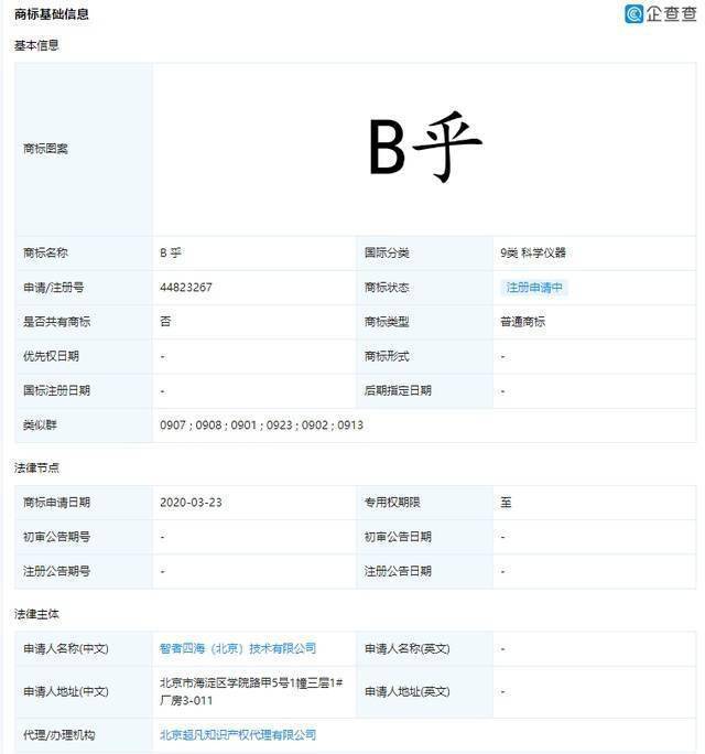 知乎申请“B 乎”商标被驳回，知产局：格调不高