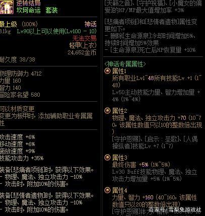 |2022dnf剑魂装备搭配排名