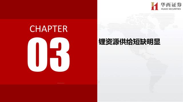 锂资源供应明显短缺，上下游一体化企业为王