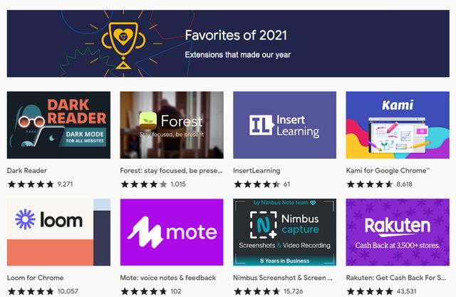 谷歌公布 2021 年最受欢迎 Chrome 浏览器扩展程序