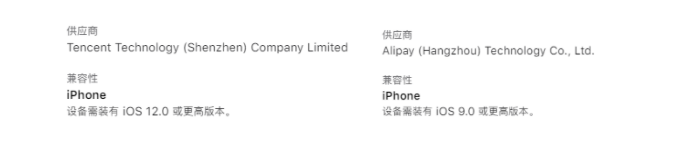 苹果手机可以自己修了，那iPhone 13能用5年吗？