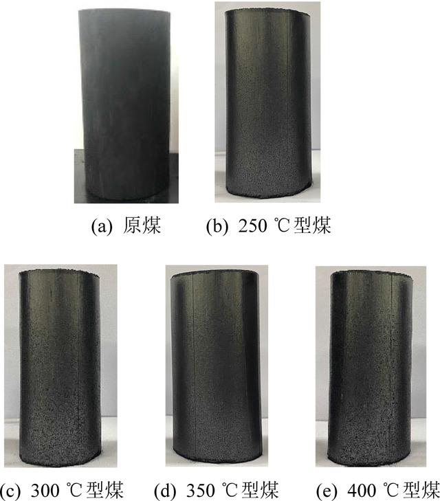 好文导读丨许江教授：温度对二次炭化型煤吸附特性及孔结构影响的研究