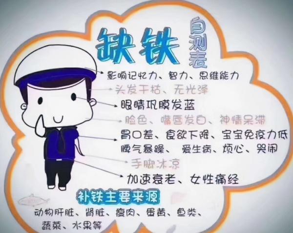 吃一口等于5斤猪肝，儿科医生：孩子常吃，脸蛋红，身高棒