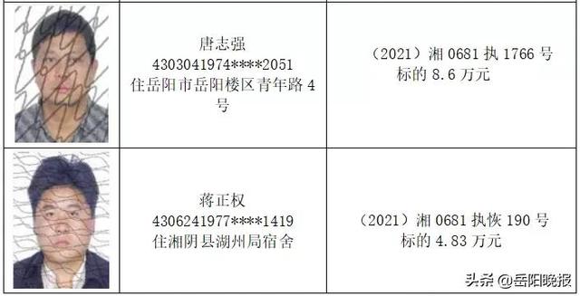 岳阳最新曝光15人，他们将处处受限