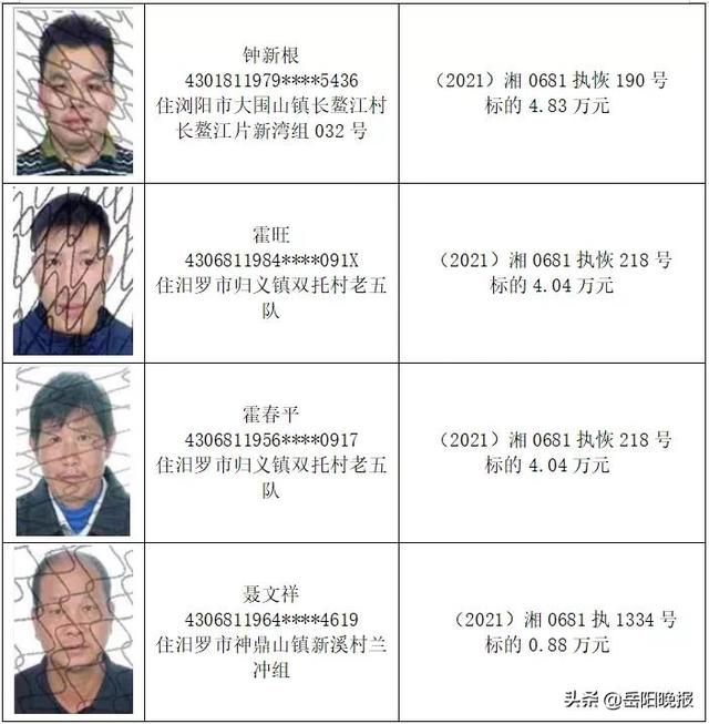 岳阳最新曝光15人，他们将处处受限